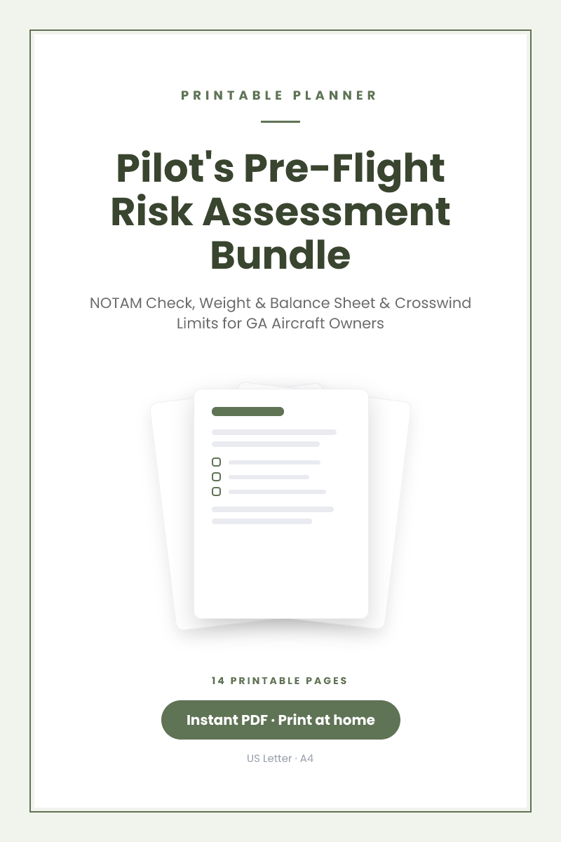 Pilot's Pre-Flight Risk Assessment Bundle